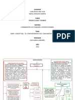 El Comportamiento Del Consumidor y Del Productor