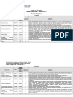 1grade Do Curso e Ementa - Versão 2017-1º