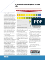 0219pd How To Interpret Urine PH Results For Pre Fresh Cows