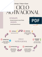 Ciclo Motivacional-Lorena Alvarado Sandoval