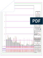 Plan Profile