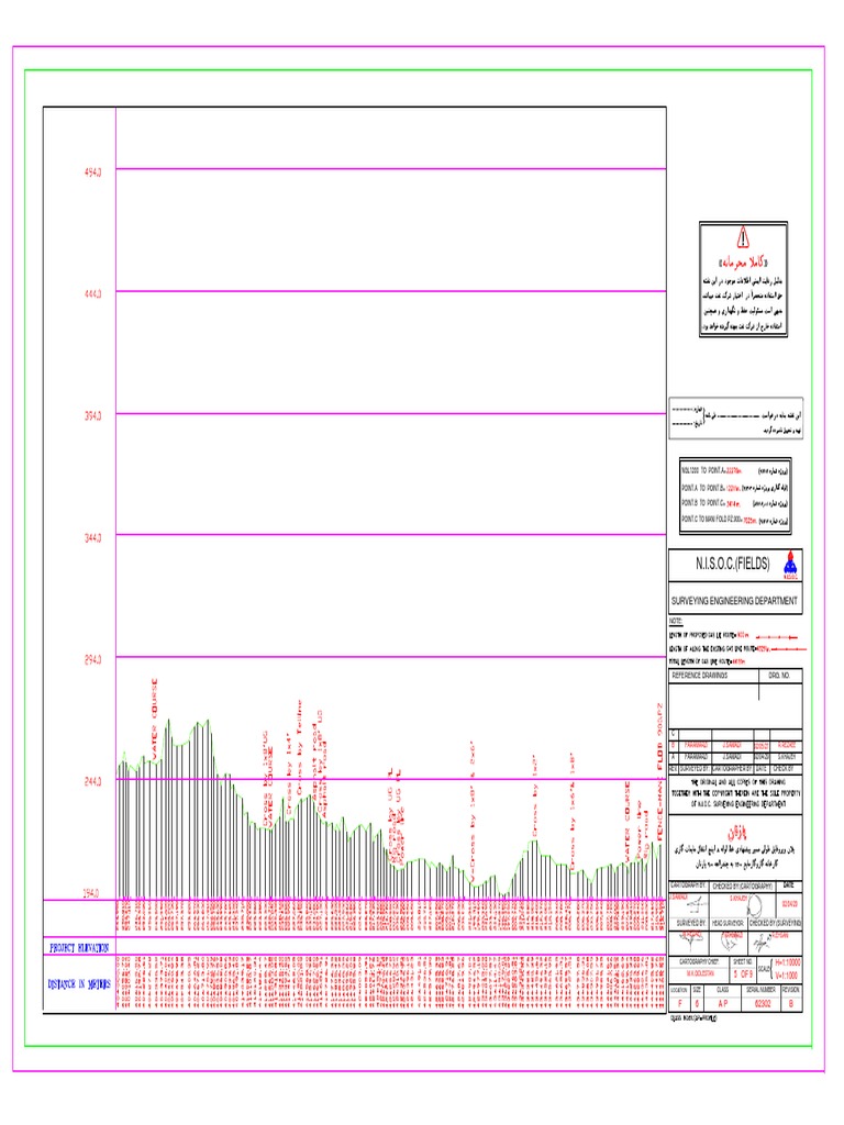 Plan Profile Pdf Cartography Surveying