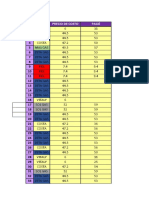 N Marca Precio de Costo Pagó