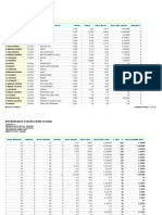 Informe de Diferencias de Stock