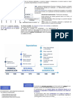 2 Complemento Lamina Clase Ene 22 1 Fundamentos Mto 1