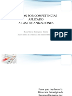 Modelo Gestión Por Competencias