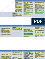 Valores militares para el desarrollo de la integridad y el conocimiento