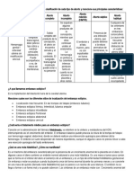 Diferentes Aborto