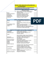 Checklist para análisis de peligros en procesos