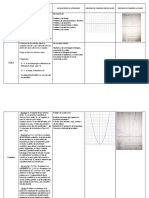 Funciones matemáticas y sus aplicaciones