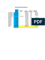 Cuadro Depreciaciones y Amortizaciones