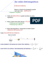 Ivan Propriedades Das Ondas Eletromagneticas