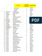 Template Daftar Peserta TO September 2022