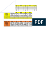 Pronóstico de Ventas para El Año 2011 Leon Delfino