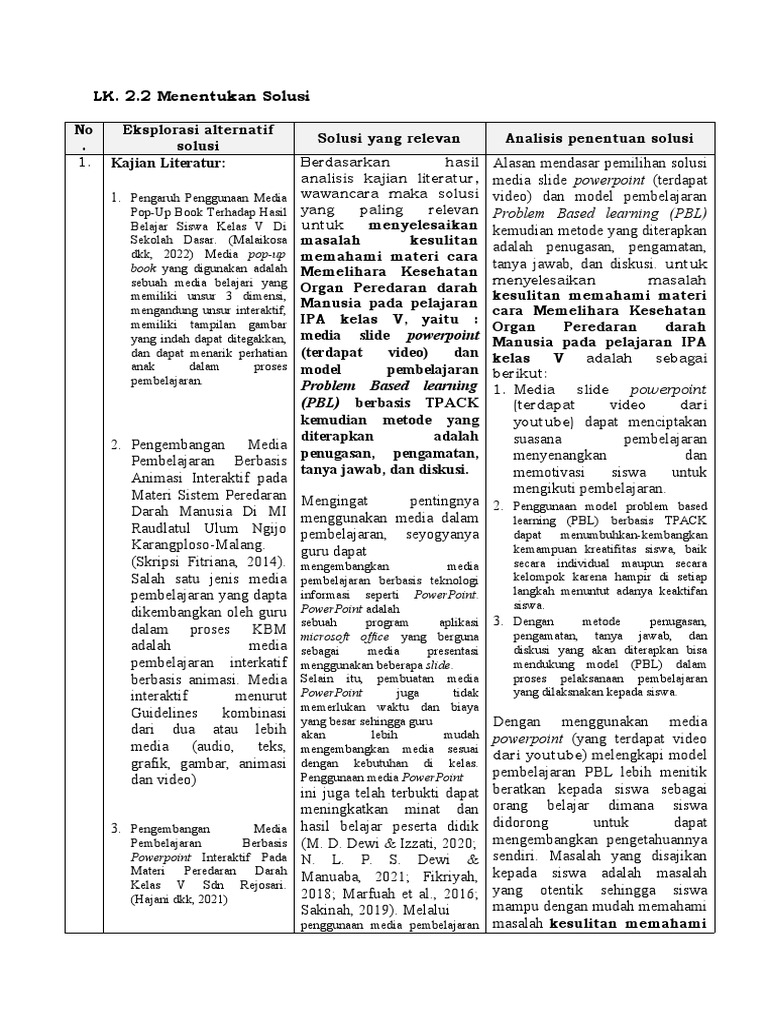 lk-2-2-menentukan-solusi-bobby-jahroni-hartanto-kelas-014-pdf