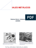 MATERIALES METALICOS Sistema Hierro - Carbono
