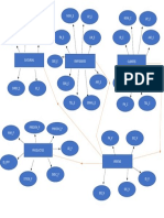 Diagrama Entidad Relacion