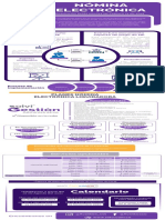 INFOGRAFIA