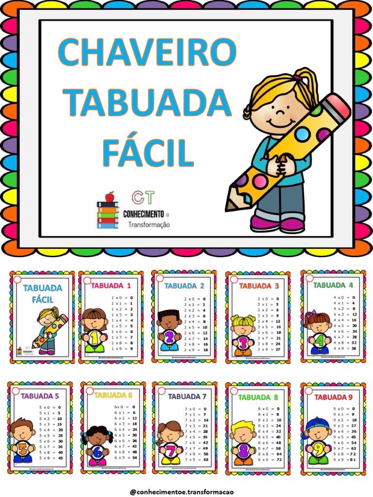 Chaveiro Tabuada Fácil | PDF