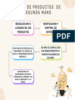 Brown Pastel Flowchart Diagram Graph Template