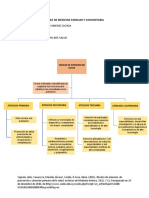 Tarea de Medicina Familiar y Comunitaria