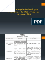 Plano Diretor Taxas e Coeficientes Sinop