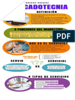 Infografia Tema 1 Denisse Salazar