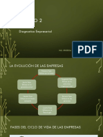 Capitulo 2. Diagnostico Gestion Empre