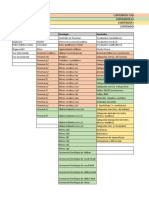 Contenidos Registro Diario