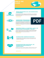 Instituciones de Los Derechos Humanos