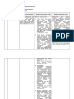 LK. 2.1 Eksplorasi Alternatif Solusi