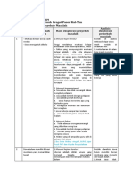 OPTIMALKAN PEMBELAJARAN