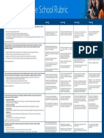 Scs Rubric V3