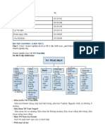 BT Chiến lược tuần 3