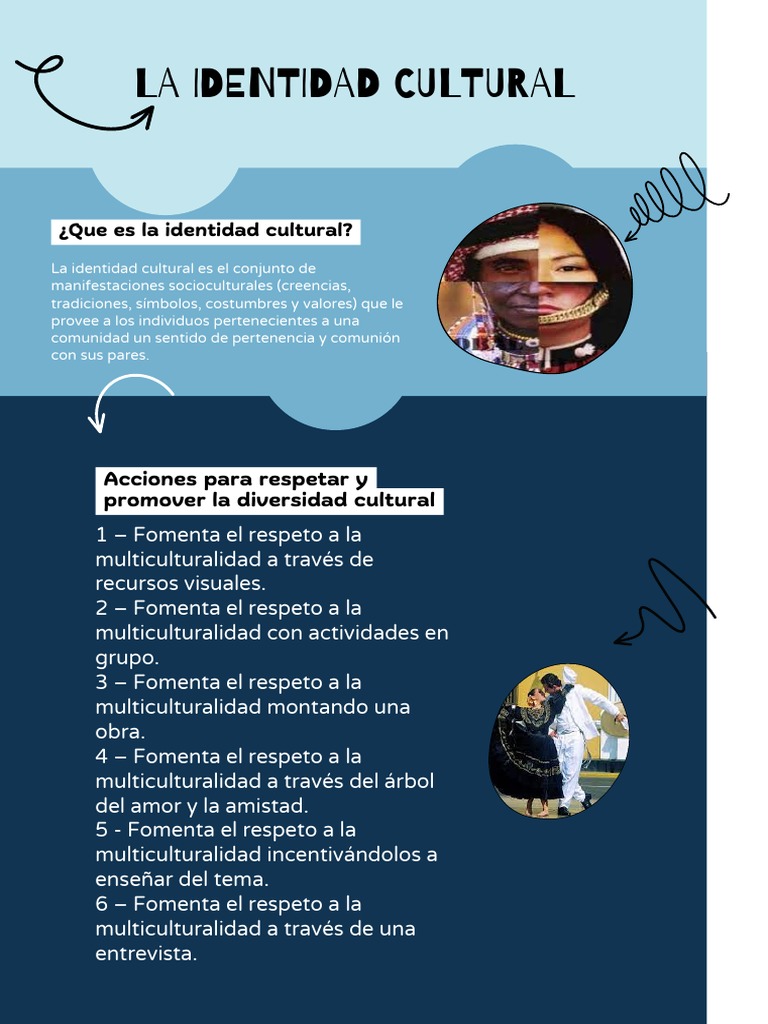 Fortaleciendo la Identidad Cultural | PDF