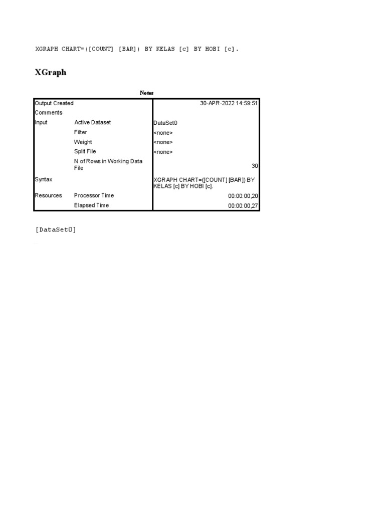 HASIL OUTPUT LATIHAN - SPV | PDF