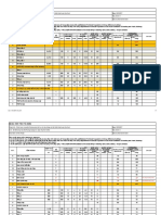 QA-T-VN-MEP-CN-2001-Estimation Electrical Load