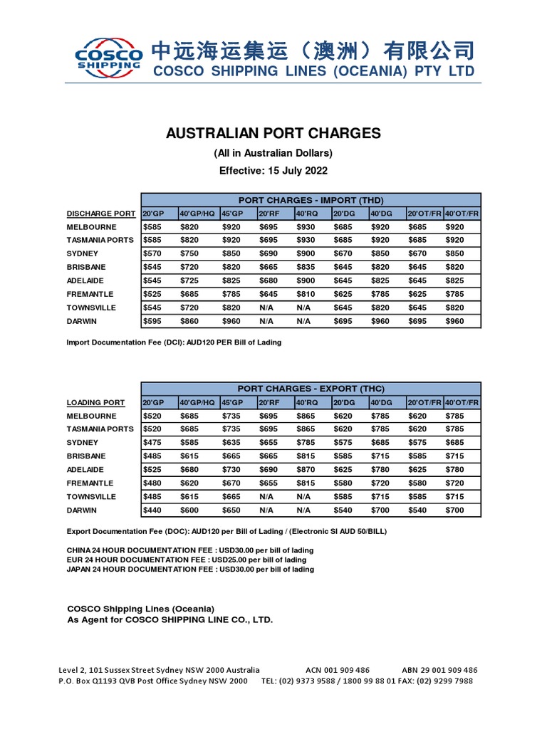 COSCO Additional Fright Charges Download Free PDF Trade Shipping