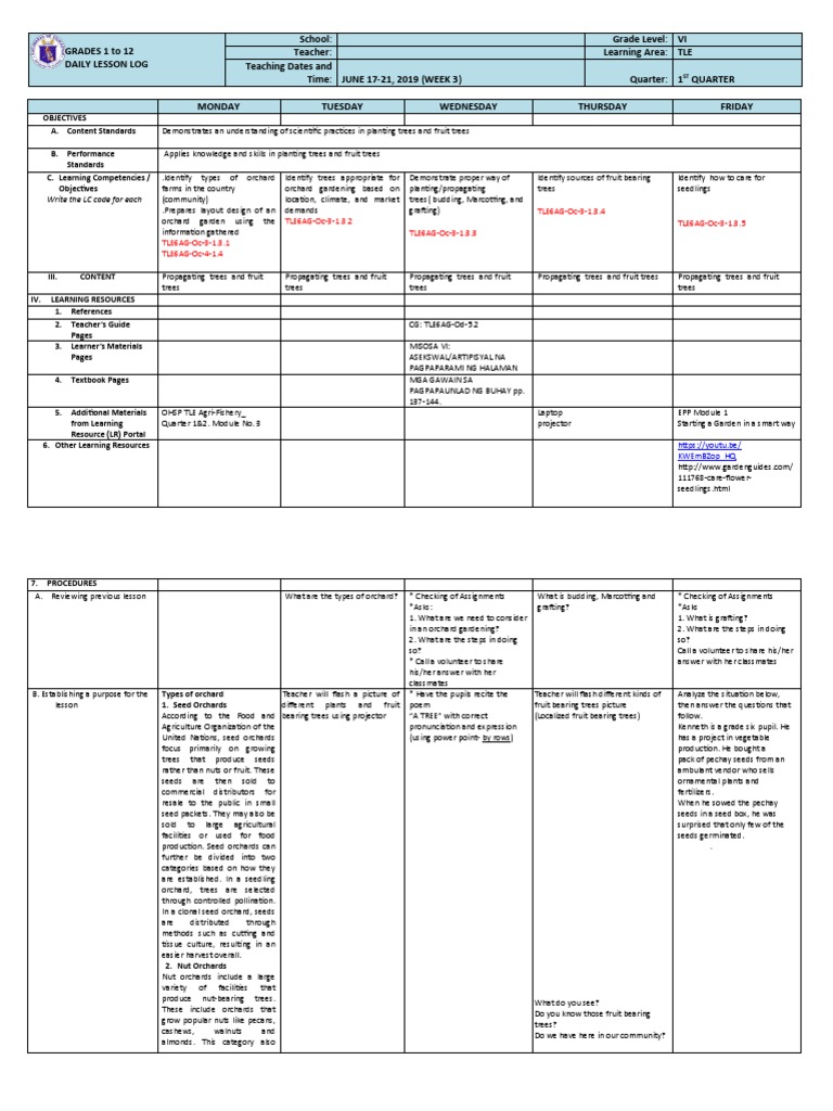 Tle 6 Q1 W3 Dll Pdf Trees Fruit
