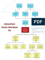 DELIMITACION DE TEMA Y PLAN DE INVESTIGACION UNIDAD 2 SESION 4 ACTIVIDAD 2