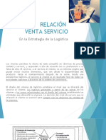 Presentación No. 4 RELACIÓN VENTA SERVICIO EN LA ESTRATEGÍA DE LA LOGÍSTICA 12.9.20