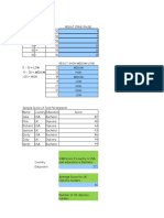 Soal Test Excel