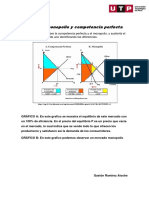 Gráficos Monopolio y Competencia Perfecta