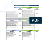 Grupos Proyectos Investigación