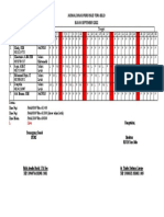 Jadwal Dinas Ipsrs Rsud Tora Belo