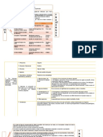 1 Sensación Percepción y Representación (Autoguardado)