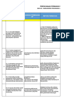 Perencanaan Perbaikan Strategis (PPS) Bab 8