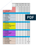 Compilation of Teachers Fund