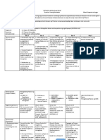 Day 1 Day 2 Day 3 Day 4 Day 5: Episodic Organizer NG and Effect Diagram Sa