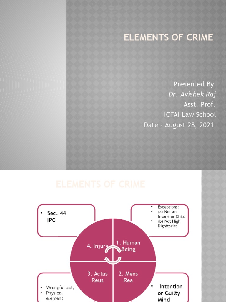 Elements Of Crime Pdf Mens Rea Criminal Law